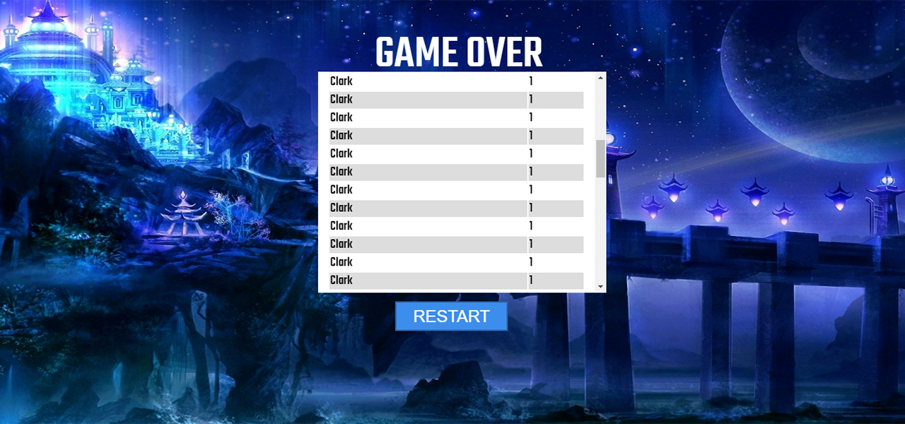 Game over